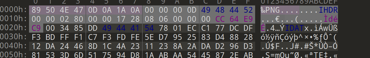Twisted figures Twisted figures