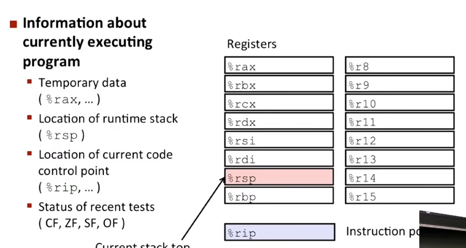 L06 Machine-Level Programming II: Control