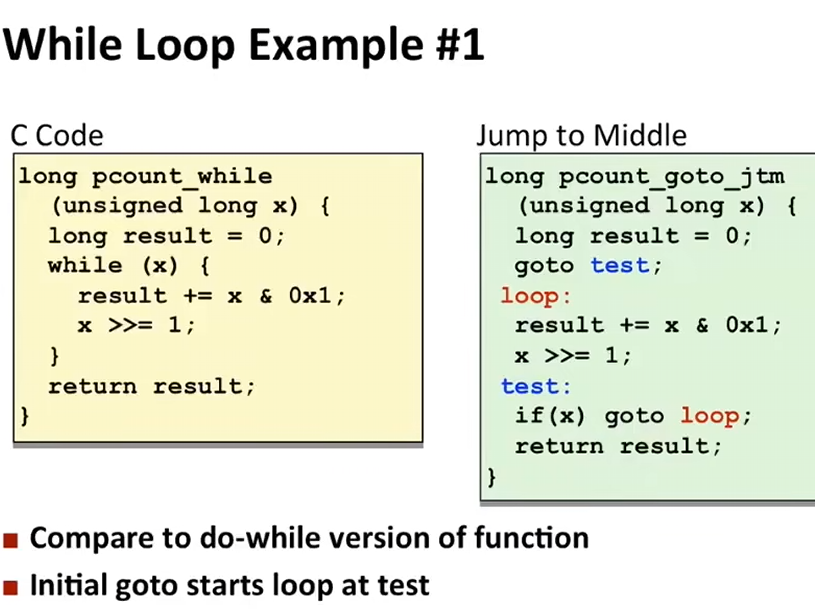 L06 Machine-Level Programming II: Control