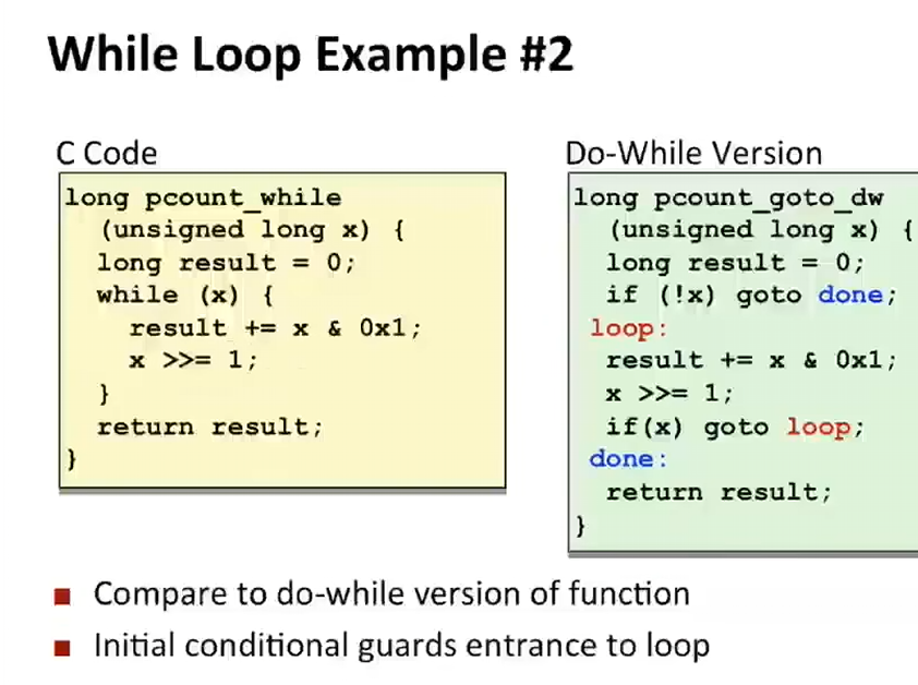 L06 Machine-Level Programming II: Control