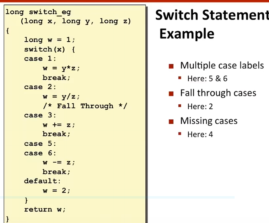 L06 Machine-Level Programming II: Control