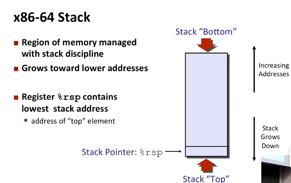 L07 Machine-Level Programming III: Procedures