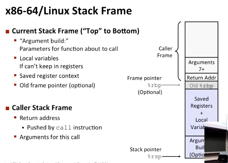 L07 Machine-Level Programming III: Procedures