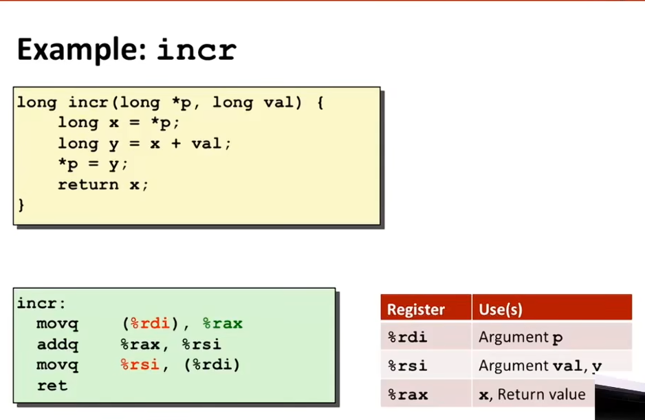 L07 Machine-Level Programming III: Procedures
