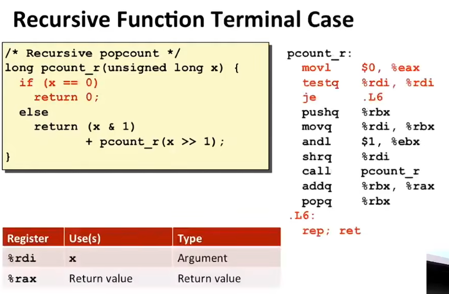 L07 Machine-Level Programming III: Procedures