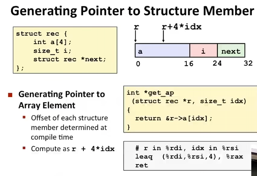 L08 Machine-Level Programming IV: Data L08 Machine-Level Programming IV: Data