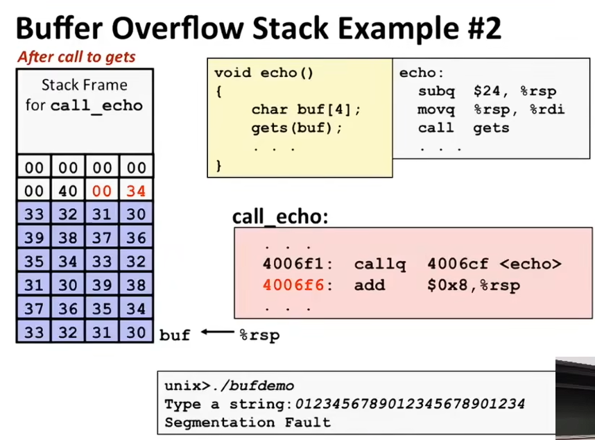 L09 Machine-Level Programming V: Advanced Topics L09 Machine-Level Programming V: Advanced Topics