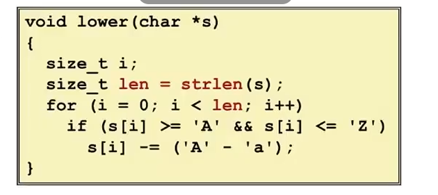 L10 Program Optimization L10 Program Optimization