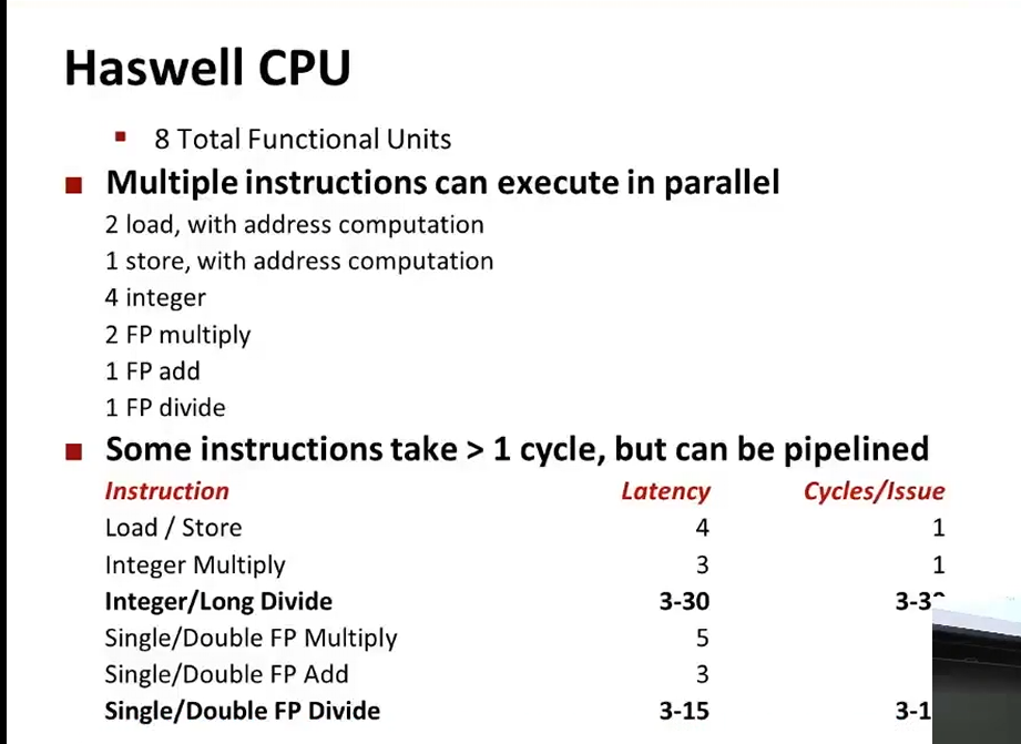L10 Program Optimization L10 Program Optimization