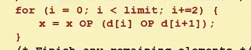 L10 Program Optimization L10 Program Optimization