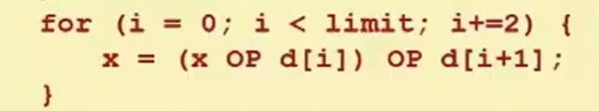 L10 Program Optimization L10 Program Optimization