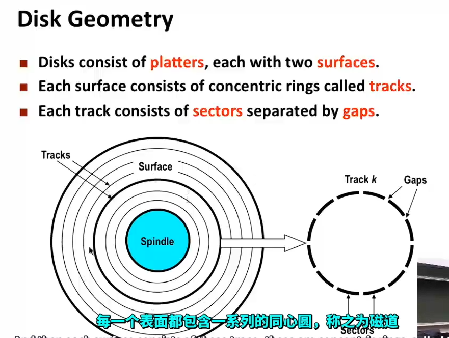 L11 The Memory Hierarchy