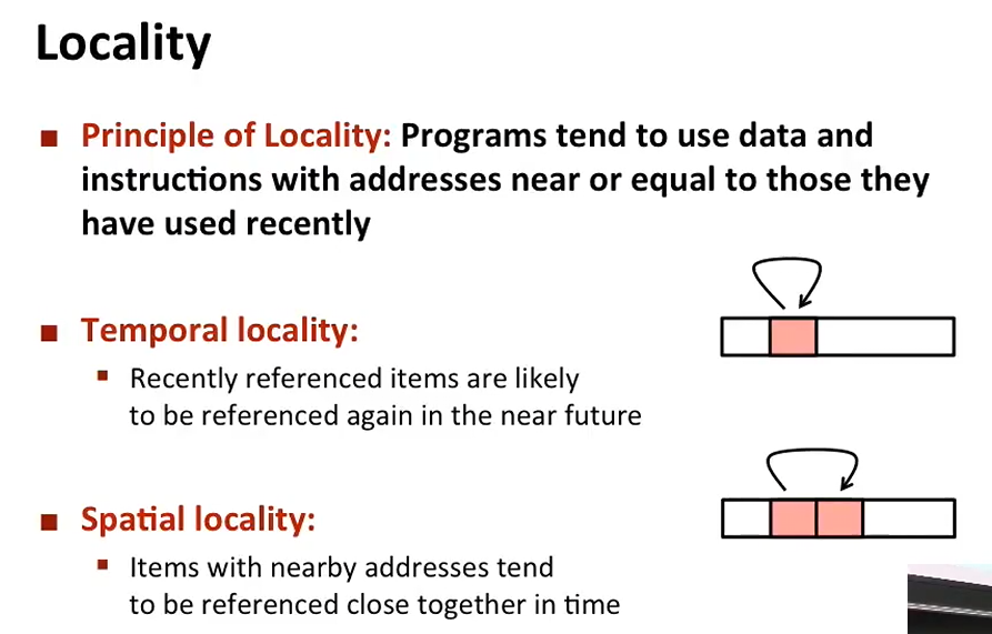 L11 The Memory Hierarchy