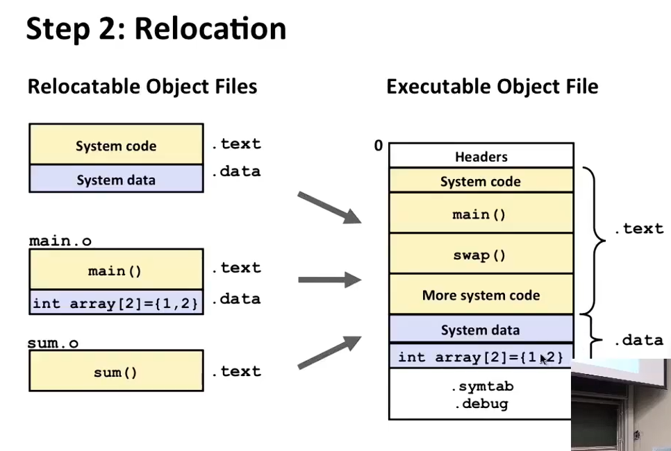 L13 Linking L13 Linking