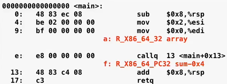 L13 Linking L13 Linking