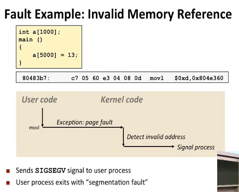 L14 Exceptional Control Flow: Exceptions and Processes L14 Exceptional Control Flow: Exceptions and Processes