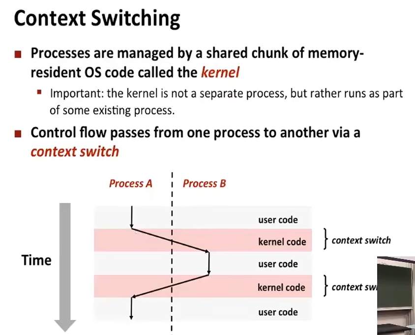 L14 Exceptional Control Flow: Exceptions and Processes L14 Exceptional Control Flow: Exceptions and Processes