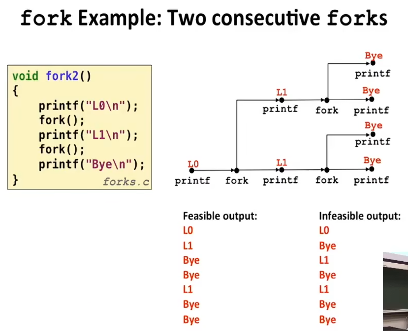 L14 Exceptional Control Flow: Exceptions and Processes L14 Exceptional Control Flow: Exceptions and Processes