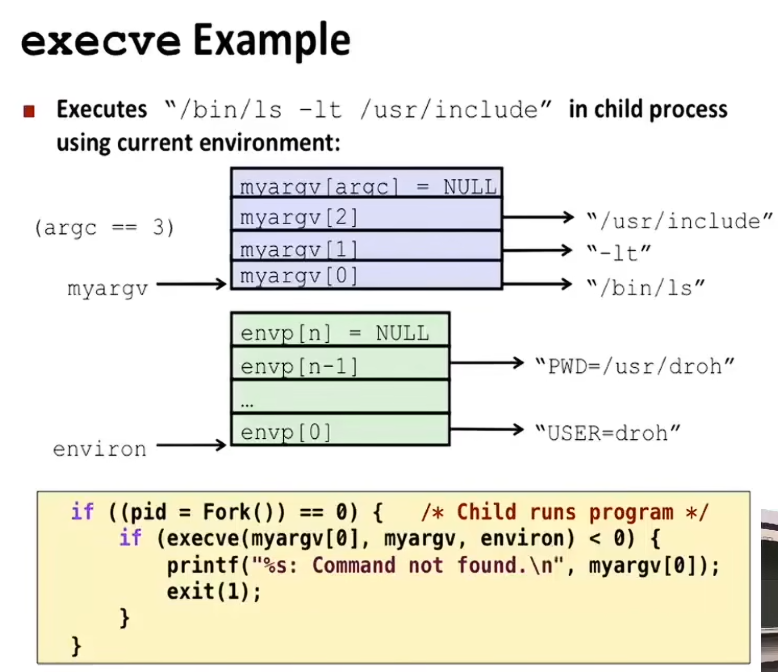 L14 Exceptional Control Flow: Exceptions and Processes L14 Exceptional Control Flow: Exceptions and Processes
